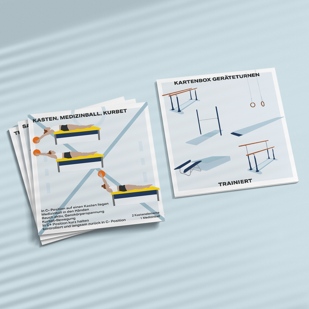 Mockup der Kartenbox für die Disziplinen im Geräteturnen. Zu sehen ist auf der Vorderseite der Karte die Übung Kasten Medizinball Kurbet. Auf der Rückseite alle Geräte im Geräteturnen.