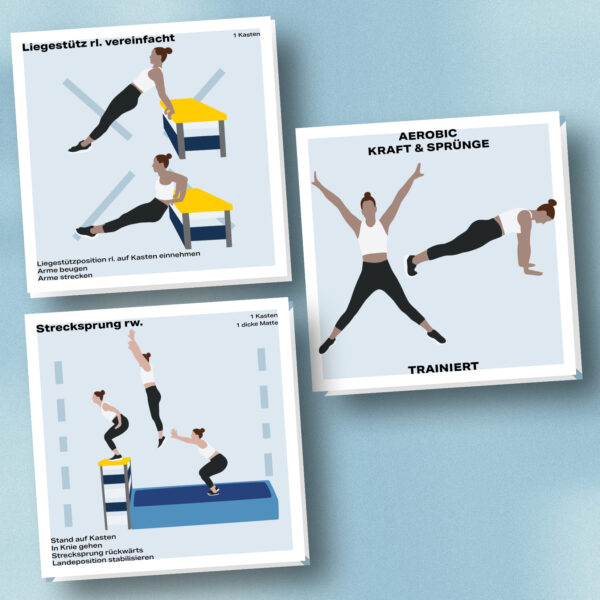 Mockup des Kartensets Kraft und Sprünge für die Disziplin Aerobic. Zu sehen sind die zwei Übungen Liegestütz rücklings und Strecksprung rückwärts.