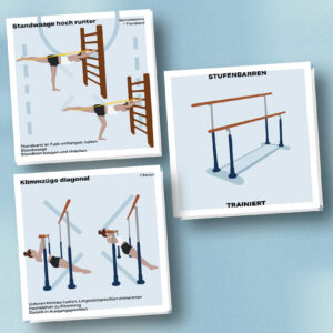 Mockup des Kartensets für die Disziplin Stufenbarren im Geräteturnen. Zu sehen sind die zwei Übungen Standwaage hoch runter sowie Klimmzüge diagonal. Auf der Rückseite eine Abbildung eines Stufenbarrens.